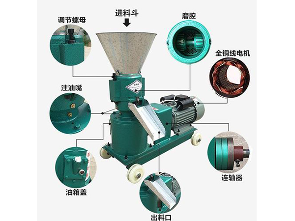 顆粒機
